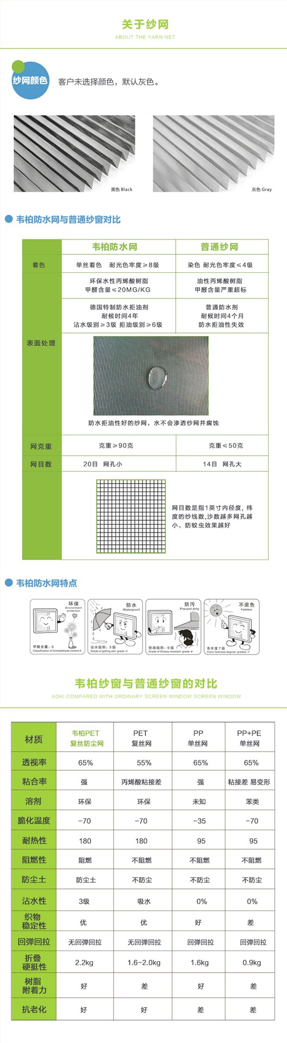 纱网 纱网