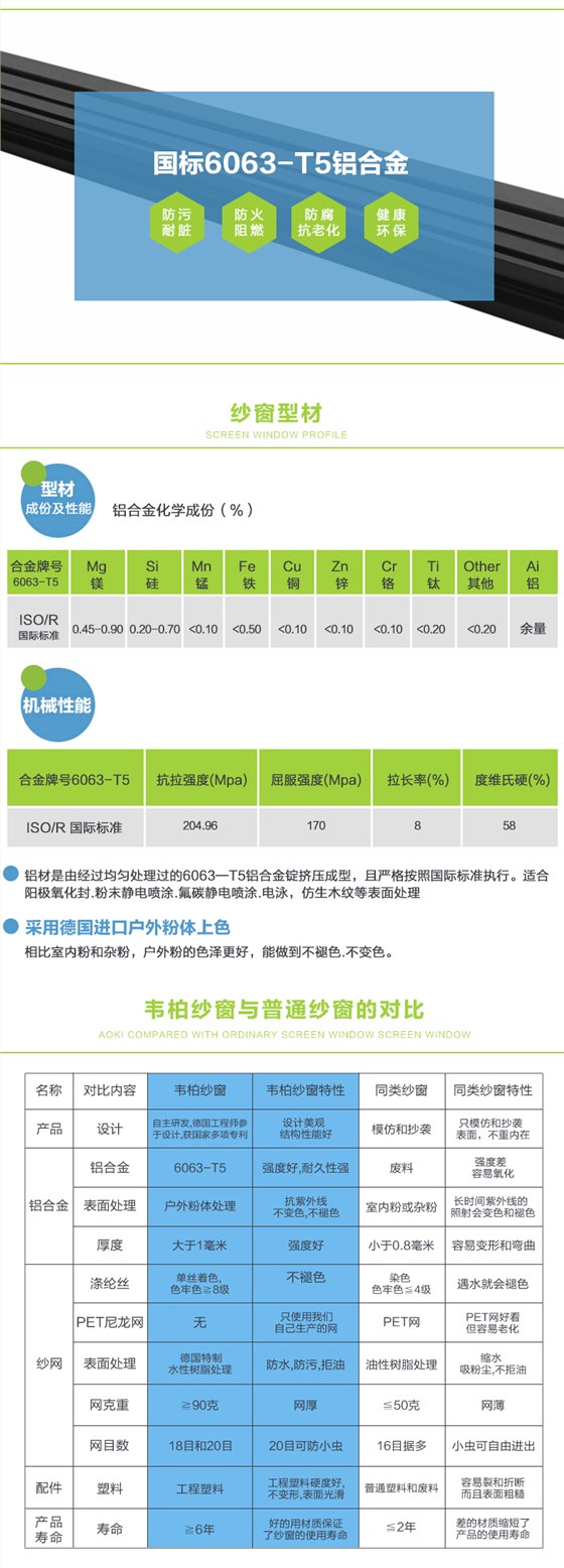 型材 型材